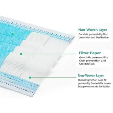 3 Ply Disposable Masks 50Pack - Image 6