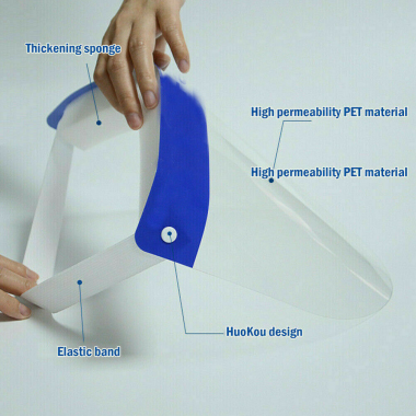2 Pack Protective Face Sheilds - Image 3